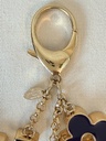 Bagcharm Fleur de Monogram