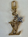 Taschenschmuck Micro LV